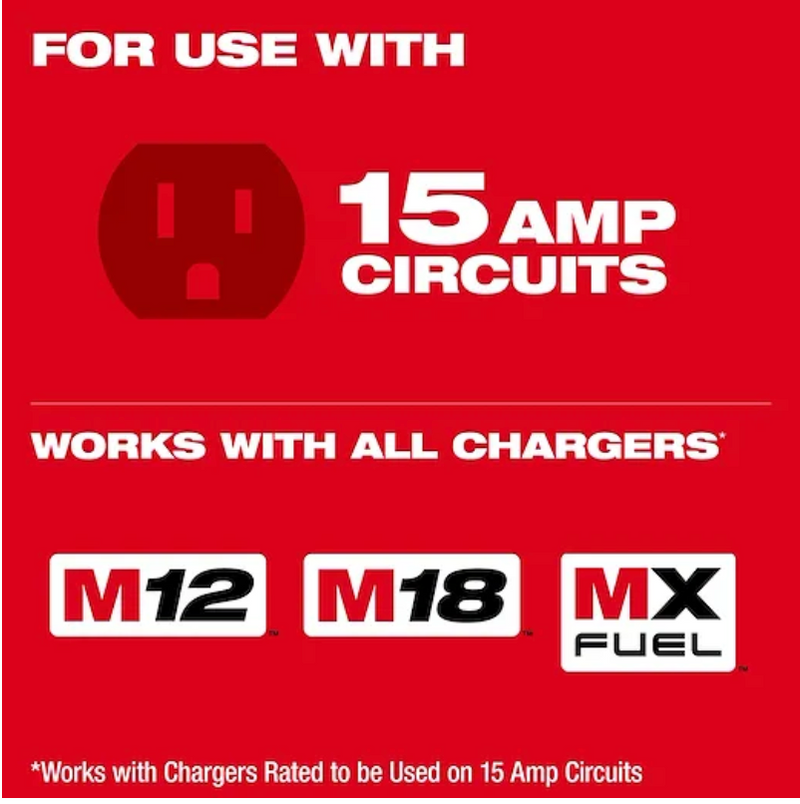 3333-15A Milwaukee Power Manager - 15 Amp Circuit