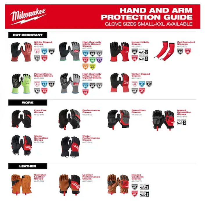 48-73-7141 Milwaukee Cut Level 4 High-Dexterity Nitrile Dipped Gloves (Medium)