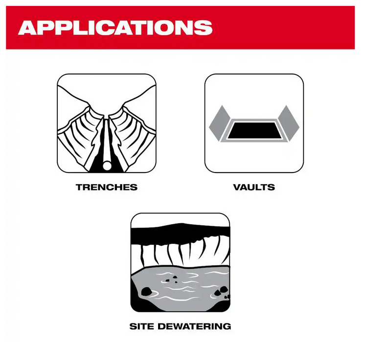 2940-20 Milwaukee M18 Brushless Stick Transfer Pump