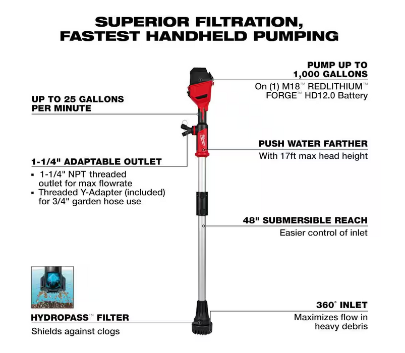 2940-20 Milwaukee M18 Brushless Stick Transfer Pump