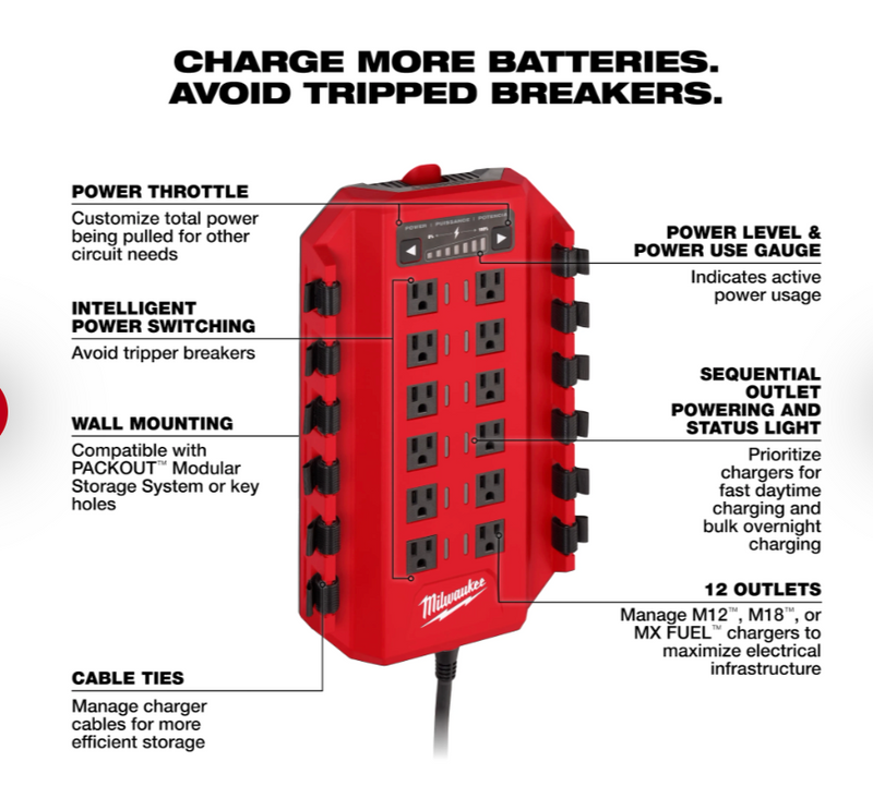 3333-20A Milwaukee Power Manager - 20 Amp Circuit