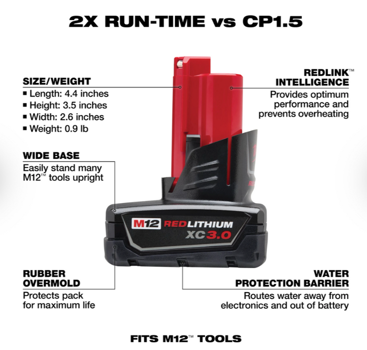 48-11-2412 Milwaukee M12 Redlithium XC3.0 Battery Two Pack