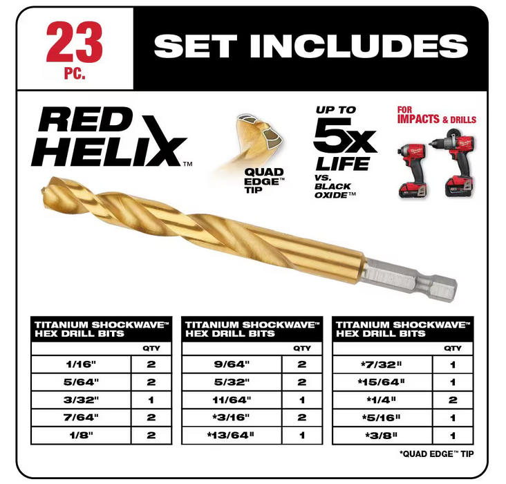 48-89-4631 Milwaukee Shockwave Impact Duty Red Helix Titanium Drill Bit Set