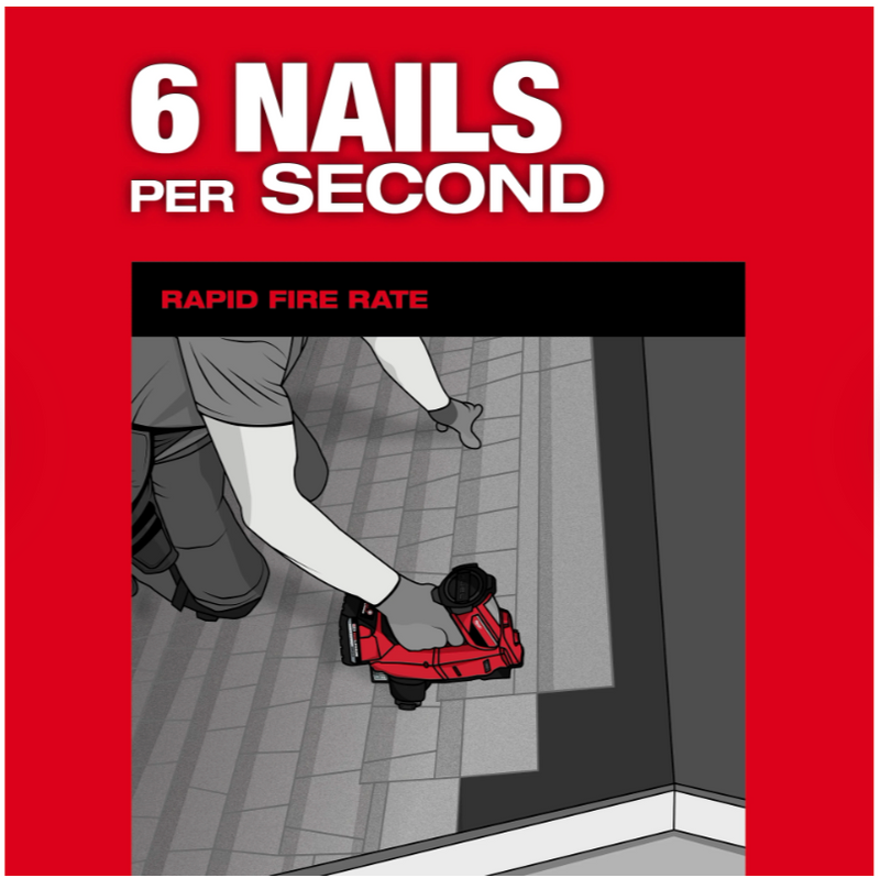 2909-21 Milwaukee M18 Coil Roofing Nailer