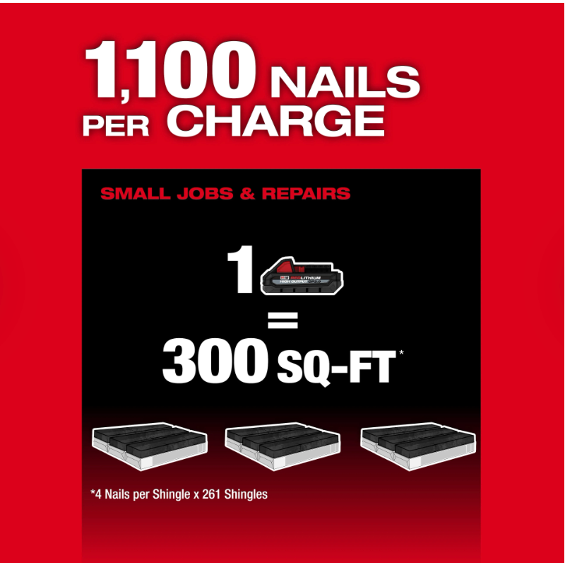 2909-21 Milwaukee M18 Coil Roofing Nailer