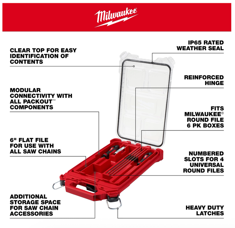 49-16-2880 Milwaukee 9pc Saw Chain Sharpening Set with PACKOUT Low-Profile Comp