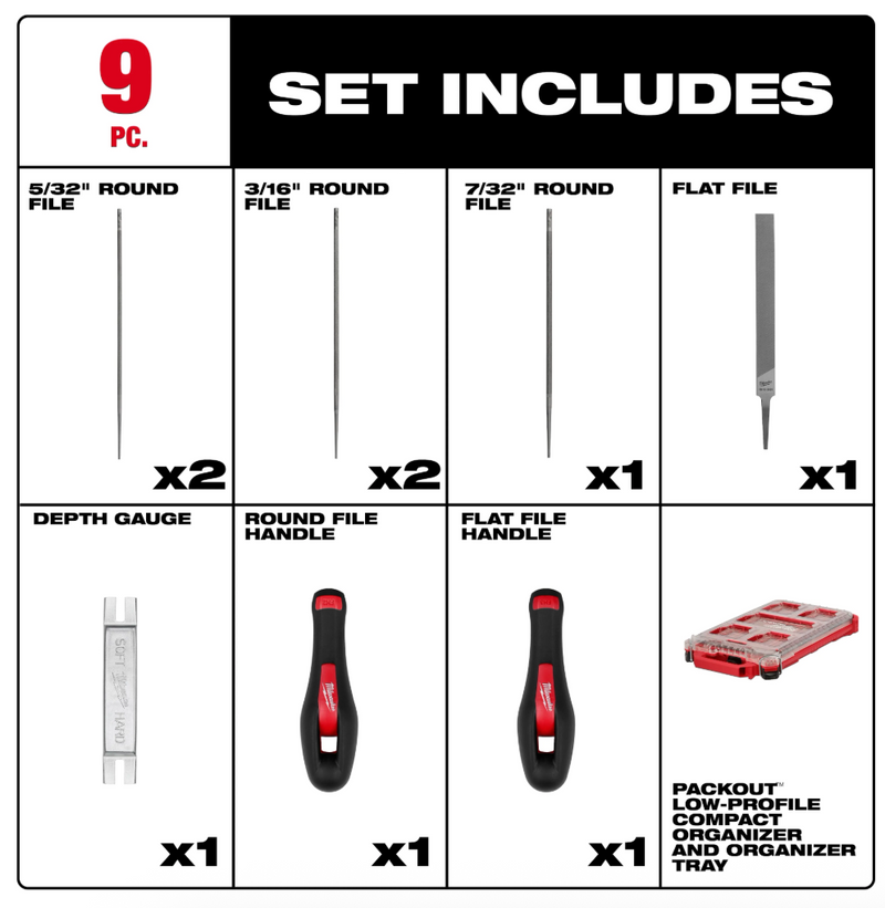 49-16-2880 Milwaukee 9pc Saw Chain Sharpening Set with PACKOUT Low-Profile Comp