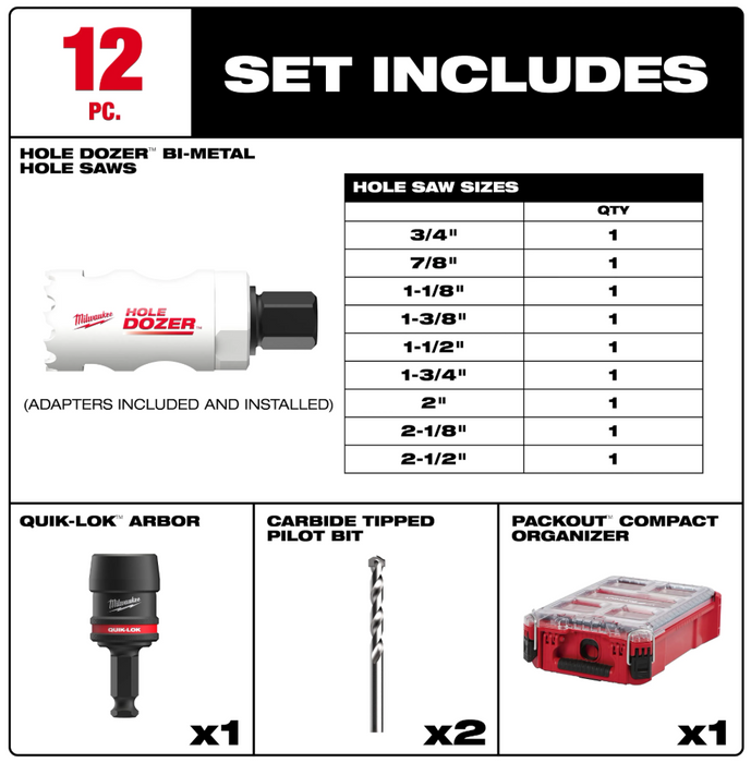 49-22-4702 Milwaukee 12PC QUIK LOK™ HOLE DOZER™ Bi-Metal Kit with PACKOUT™ Compact Organizer