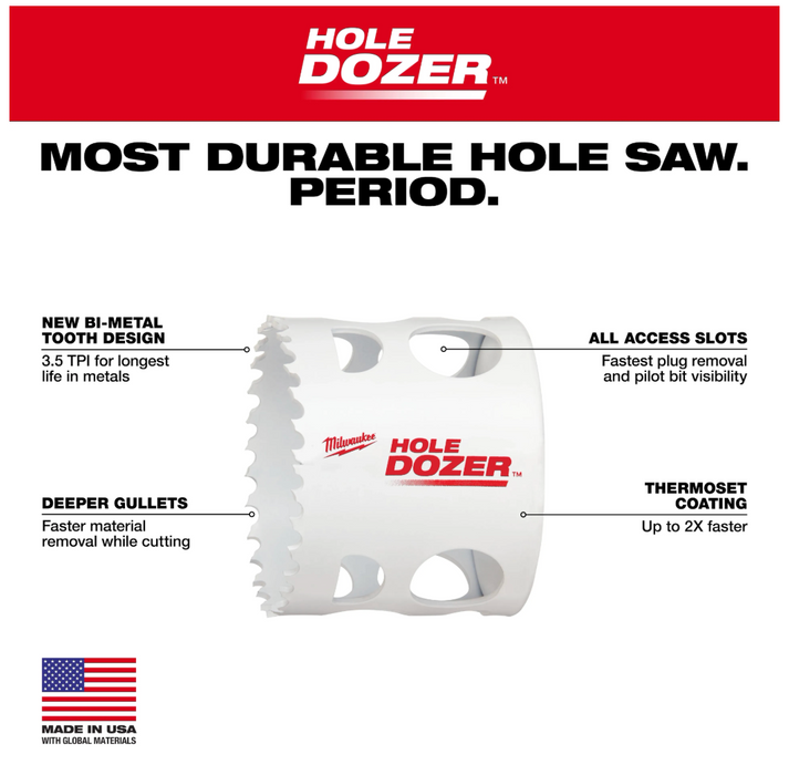 49-22-4702 Milwaukee 12PC QUIK LOK™ HOLE DOZER™ Bi-Metal Kit with PACKOUT™ Compact Organizer