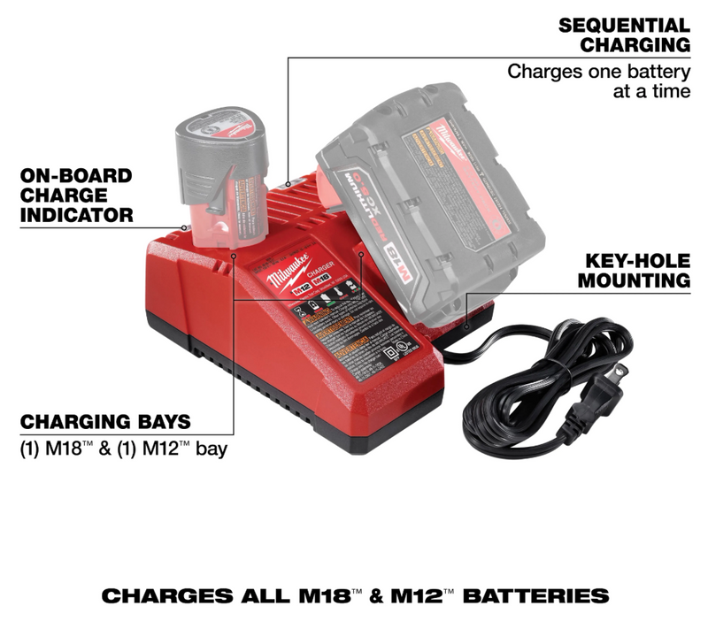 48-59-1812 Milwaukee M18 & M12 Charger