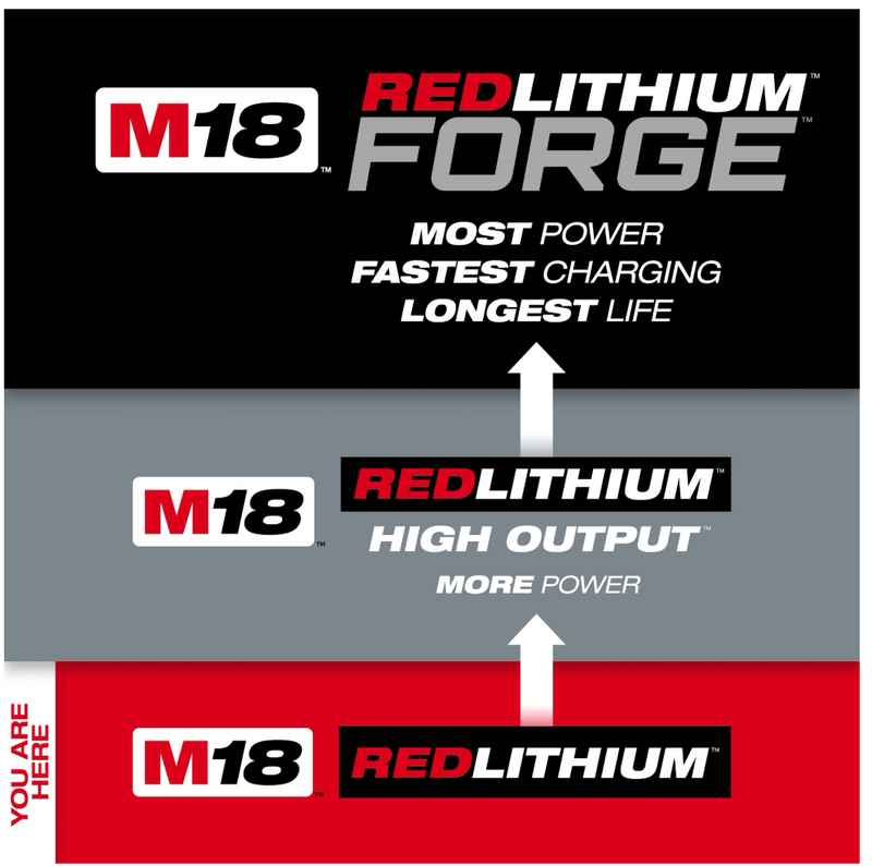 48-11-1852 M18 Milwaukee XC5.0 Battery 2 pack
