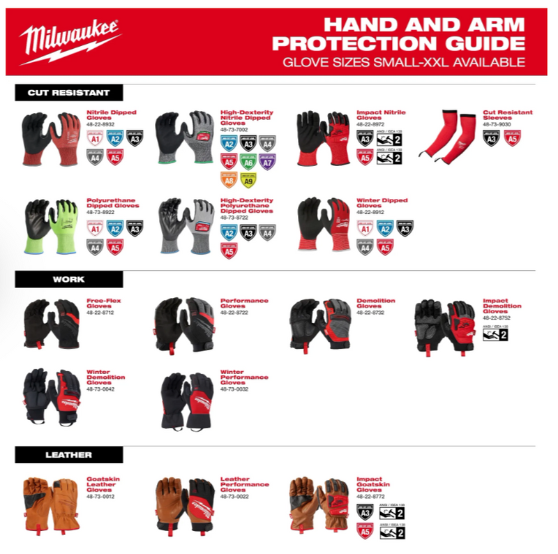 48-73-7143 Milwaukee Cut Level 4 High-Dexterity Nitrile Dipped Gloves (XL)