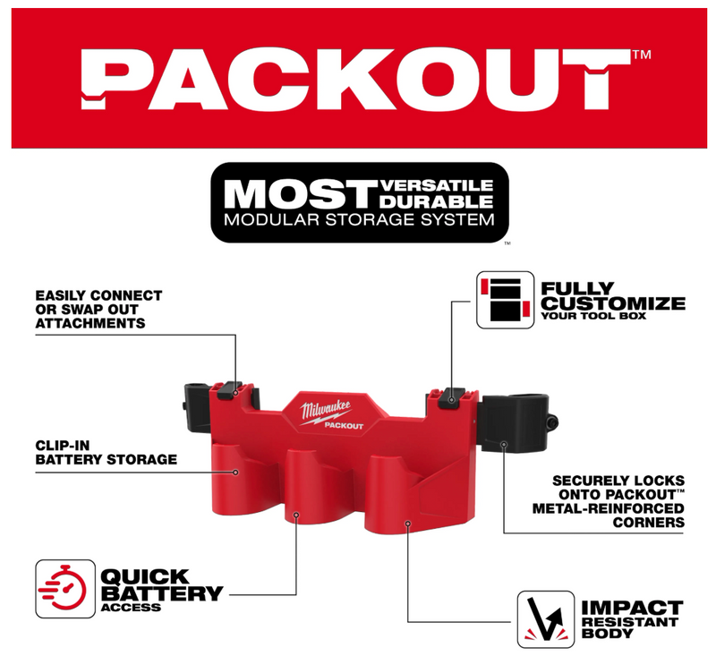 48-22-8604 Milwaukee PACKOUT™ Tool Box M12™ Battery Rack Attachment