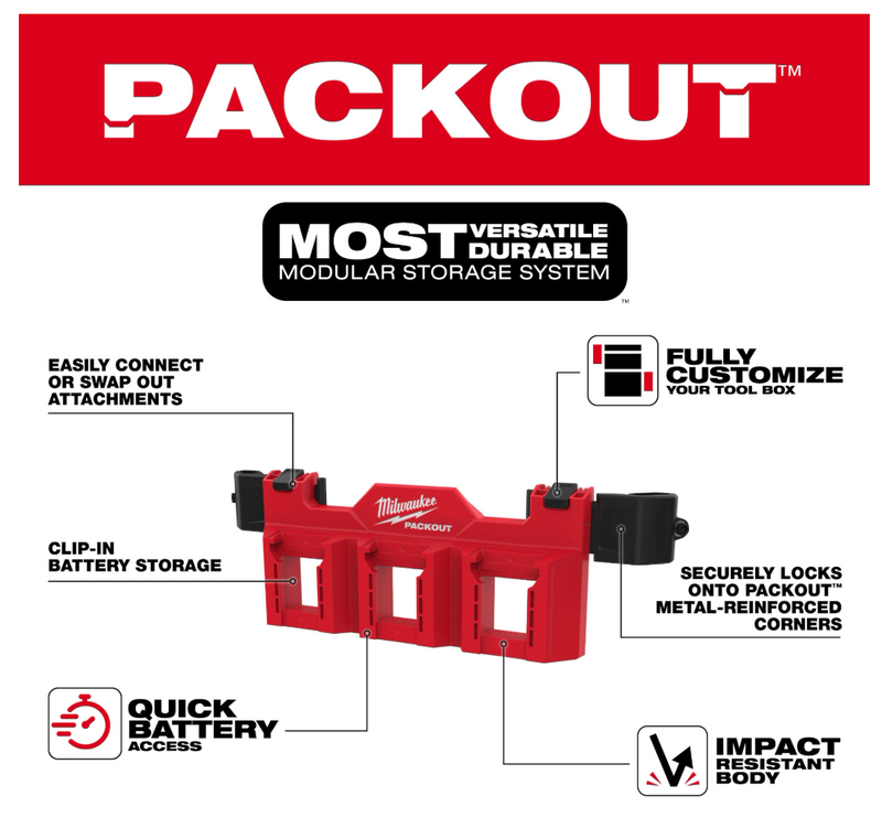 48-22-8603 Milwaukee PACKOUT™ Tool Box M18™ Battery Rack Attachment