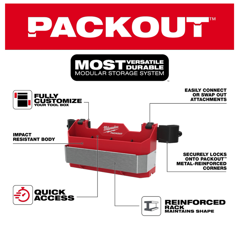 48-22-8602 Milwaukee PACKOUT™ Tool Box Caddy Attachment