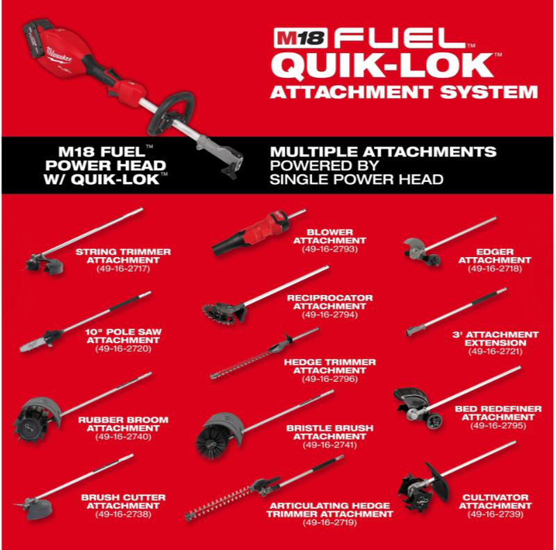 49-16-2739 Milwaukee M18 Fuel Quik-Lok Cultivator Attachment