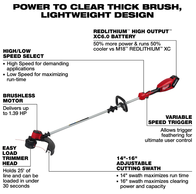 2828-21E Milwaukee M18 Brushless String Trimmer Kit