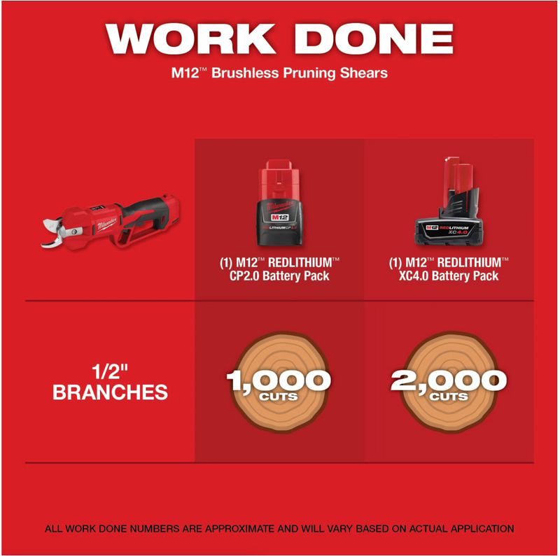 2534-20 Milwaukee M12 Brushless Pruning Shears (Tool Only)