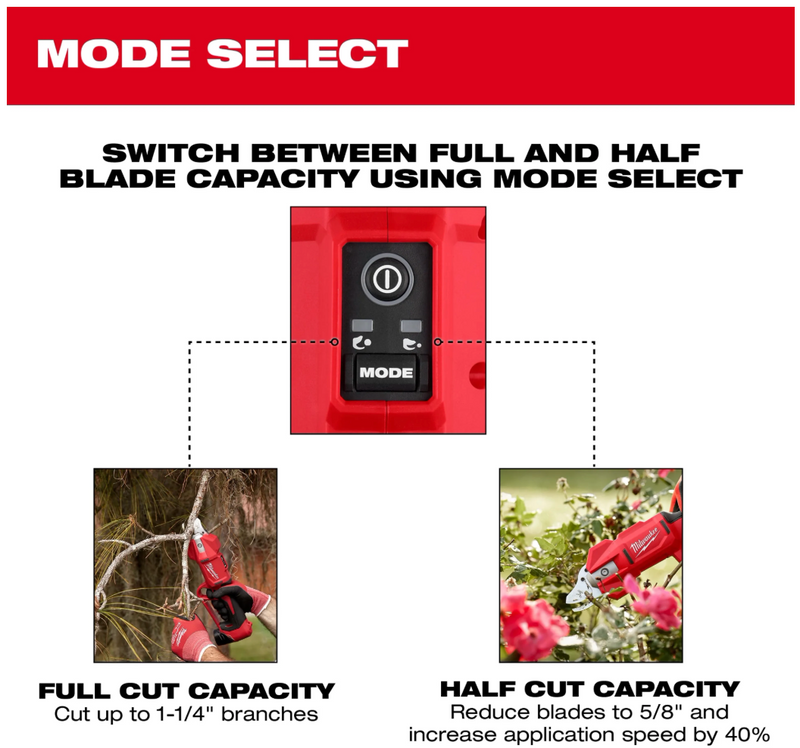 2534-20 Milwaukee M12 Brushless Pruning Shears (Tool Only)