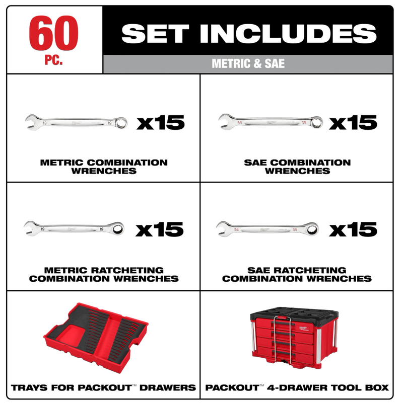48-22-9492 Milwaukee 60pc. Metric & SAE Combination Wrench Set with PACKOUT™ 4 Drawer Tool Box