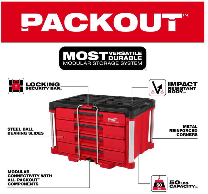 48-22-9492 Milwaukee 60pc. Metric & SAE Combination Wrench Set with PACKOUT™ 4 Drawer Tool Box
