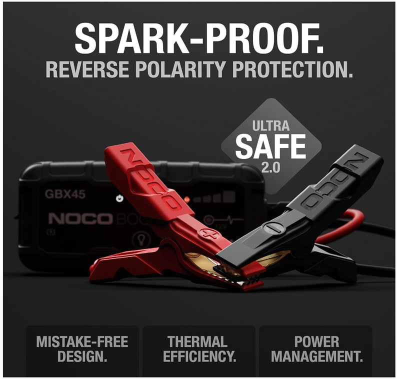 GBX45 NOCO 12V Jump Starter
