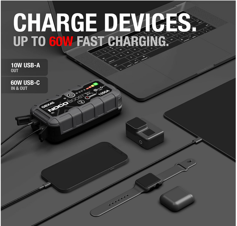 GBX45 NOCO 12V Jump Starter
