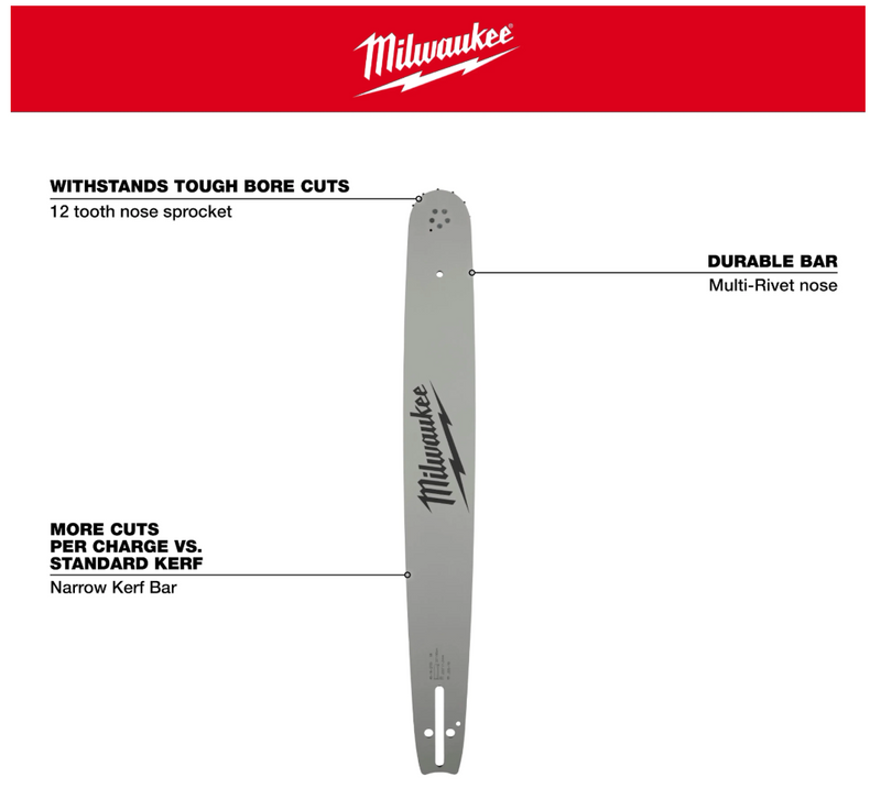 49-16-2755 Milwaukee Chain Saw Bar (.325" Pitch, .050" Gauge, 78 Drive Links)