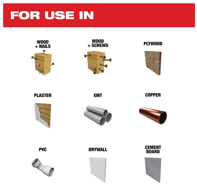 49-10-9005 Milwaukee OPEN-LOK 3 PC Multi-Material Multi-Tool Blade Variety Pack