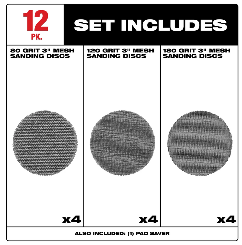 48-80-6405 Milwaukee 3” Assorted 80, 120, 180 Grit Mesh Sanding Discs with POWERGRID™ Tear Resistant Mesh – (12 PK) + Pad Saver
