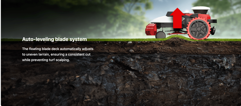 KR237 Kress RTKⁿ 10.5-Acre Robotic Lawn Mower with OAS (Obstacle Avoidance System)