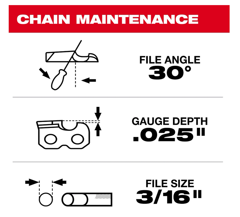 49-16-2752 Milwaukee Chain Saw Chain (.325" Pitch, .050" Gauge, 78 Drive Links)