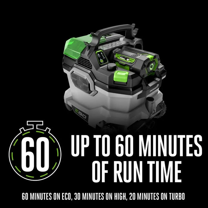Vacuum (Wet/Dry Shop Vac, Battery) Rental