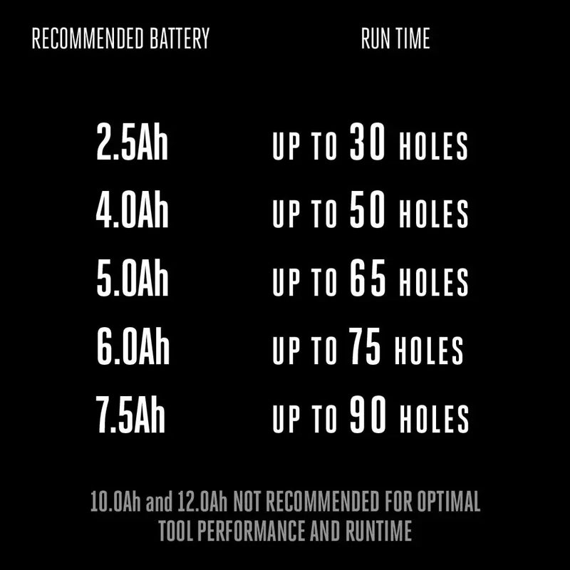 EG0803 EGO 56V Earth Auger Kit