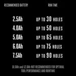 Post Hole Digger, Portable Rental