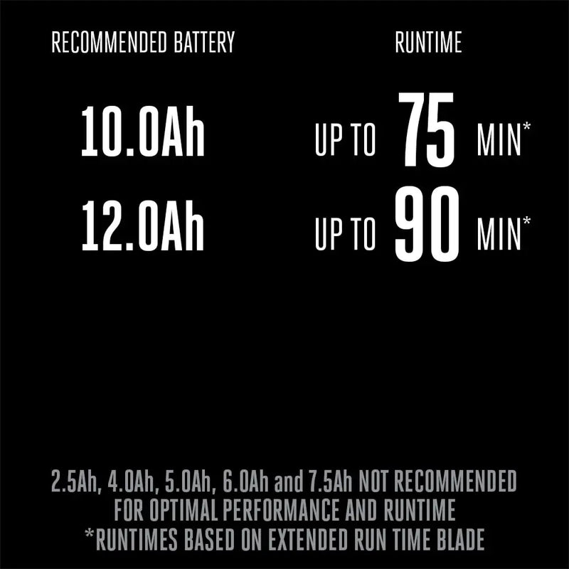 LM2156SP EGO 56V 21" Select Cut Flagship Self Propelled Lawn Mower Kit