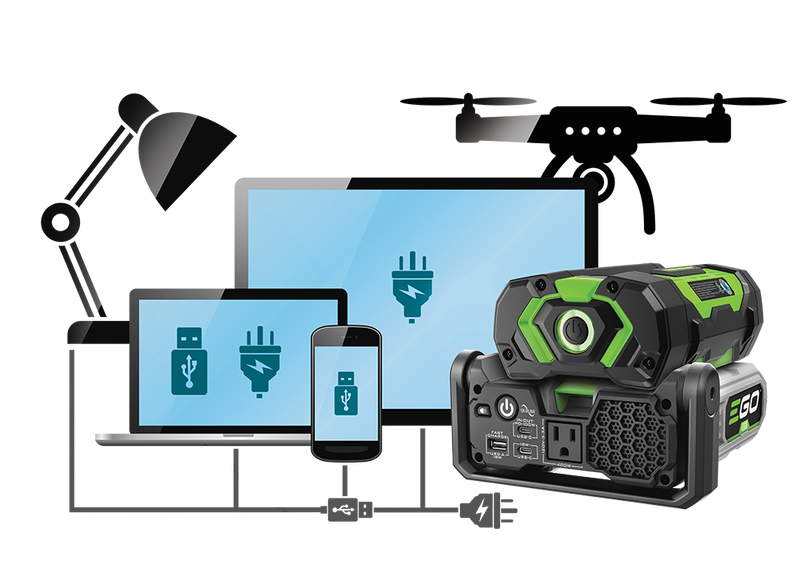 PAD5000 EGO 56V Power Escape 400W Inverter